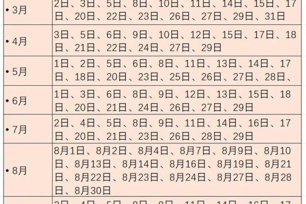 结婚吉日2026 2026年结婚黄道吉日查询