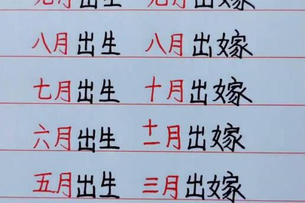 腊月结婚的好日子有哪些 腊月结婚吉日查询 腊月结婚的好日子有哪些 腊月结婚吉日查询